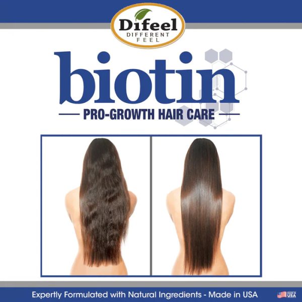 Difeel Biotin Root Stimulator 7.1 oz Online now